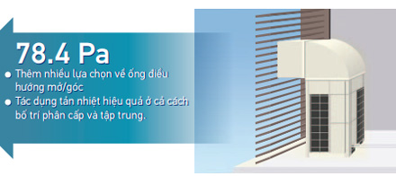 fdr250pv14-rzur250py14-ap-suat-tinh-ngoai-cao