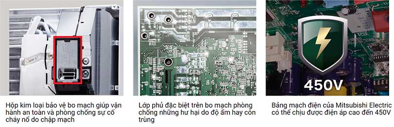 bo-dieu-khien-mitsubishi-electric
