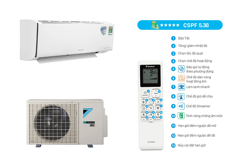 daikin FTKF25ZVMV-RKF25ZVMV