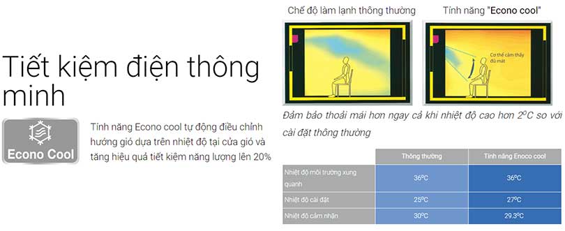 econo-cool-mitsubishi