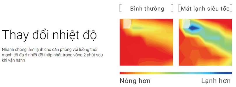 lam-lanh-nhanh-mitsubishi