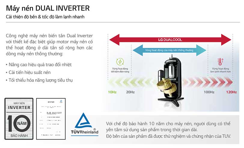 lg-inverter-2024