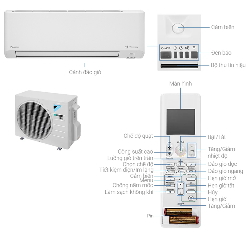 may lanh daikin FTKY25ZVMV-RKY25ZVMV