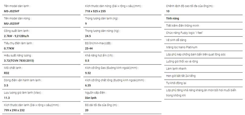 thong-so-ky-thuat-mitsubishi-MS-JS25VF