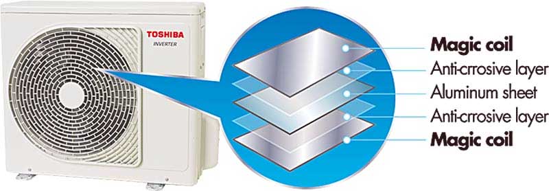 trao-doi-nhiet-toshiba